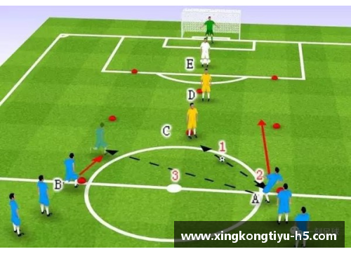 球员规避技巧:战术中的精妙躲闪 球员规避技巧:战术中的精妙躲闪